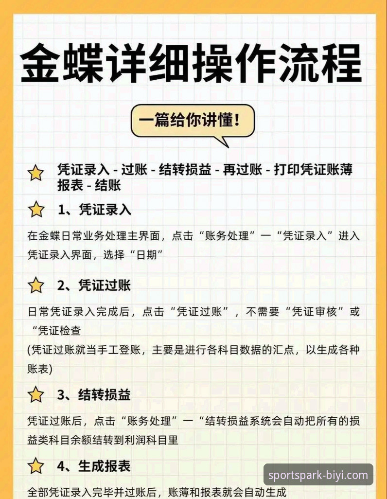 必一体育优惠信息使用技巧 必一体育优惠信息使用技巧完整指南:从新手到高手的实用攻略